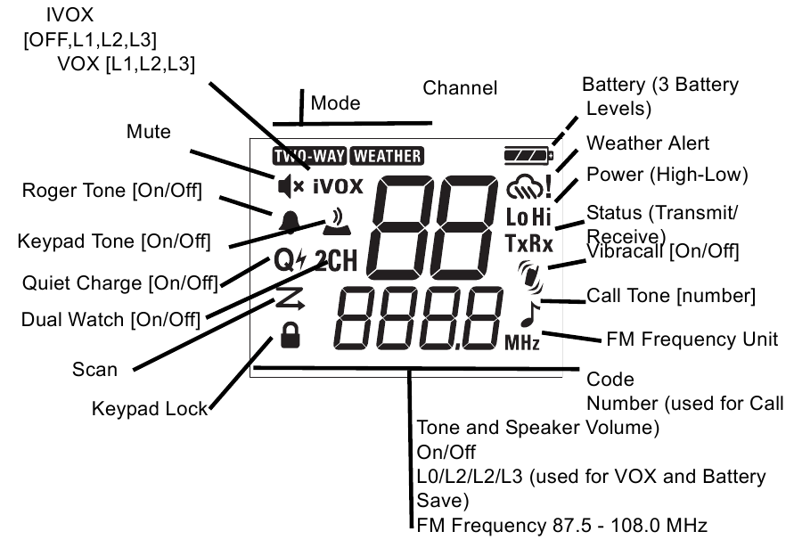 &Omicron;&delta;&eta;&gamma;ό&sigmaf; &Omicron;&theta;ό&nu;&eta;&sigmaf;