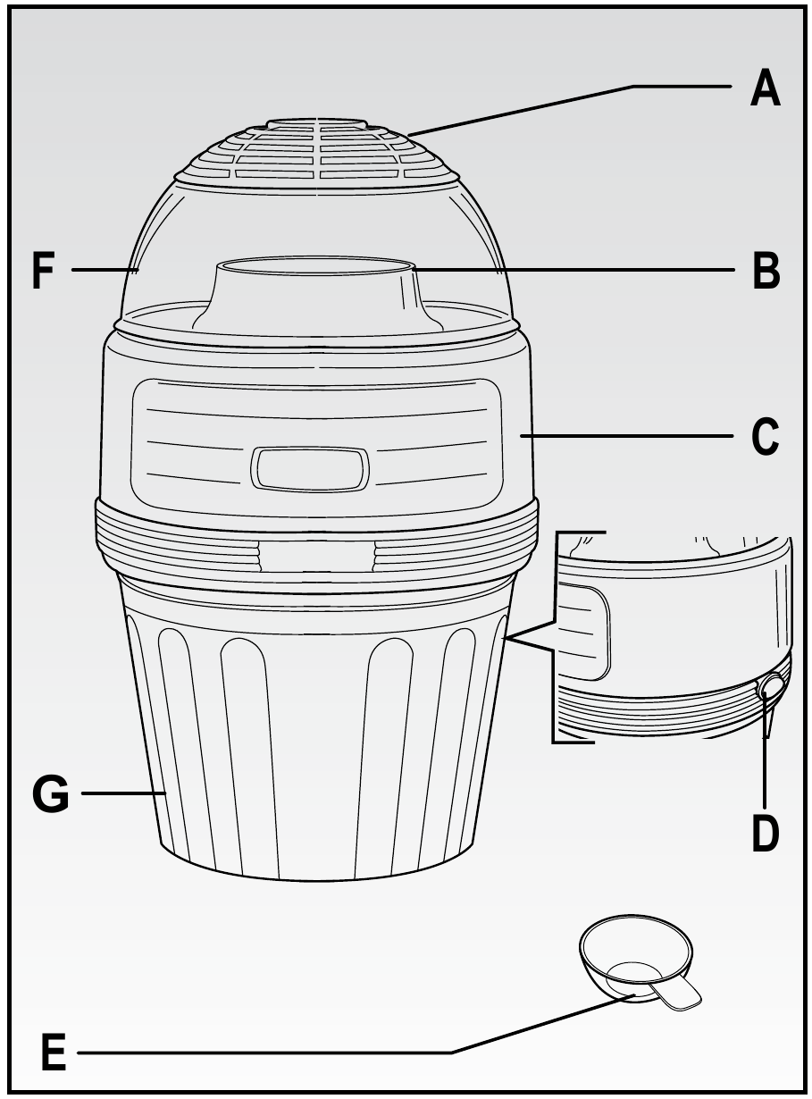 APPLIANCE DESCRIPTION