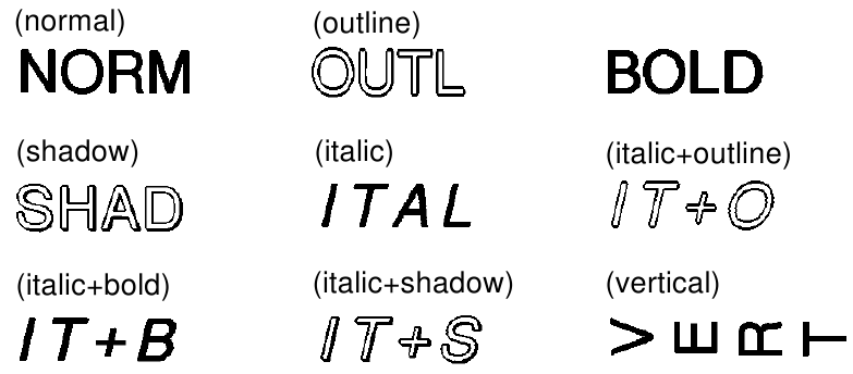 Metin stilini değiştirme