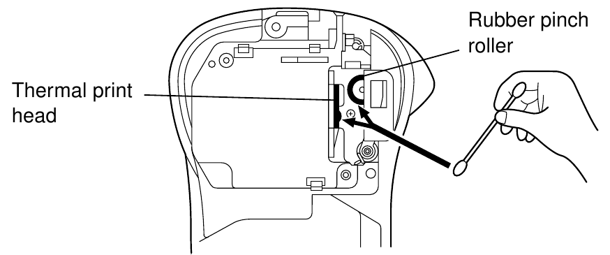 Yazdırma kafasını temizleme