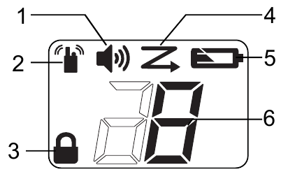 Indicaci&oacute;n de la pantalla