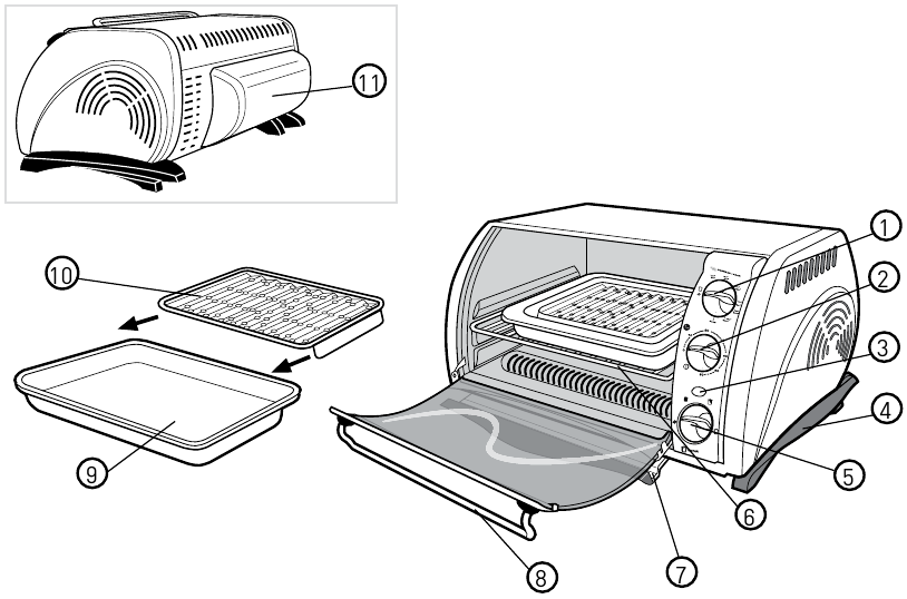 Панель управления - Часть 1