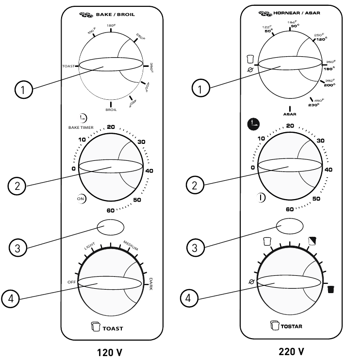 Панель управления - Часть 2