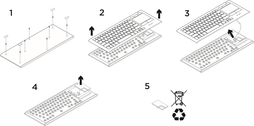 Утилизация батареи по окончании срока службы продукта