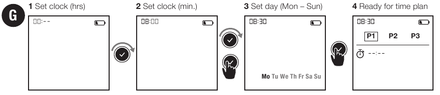 Programmeerimine - Samm 1