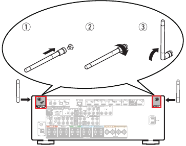 Connecting the external antennas