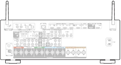 Connecting the receiver - Step 3