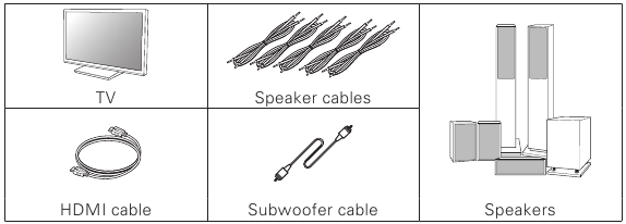 Items Required for Setup