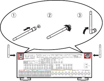 Podłączanie anten zewnętrznych
