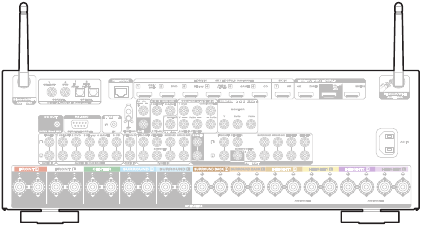 Podłączanie amplitunera - Krok 3 - Bezprzewodowa sieć LAN