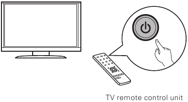 Podłączanie amplitunera - Krok 5 - Włączanie telewizora