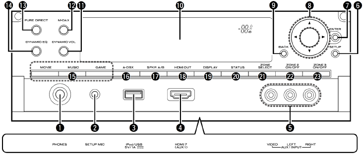 Előlap - Nyitott ajt&oacute;val
