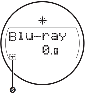 Fő kijelző - Elalv&aacute;skapcsol&oacute; jelző