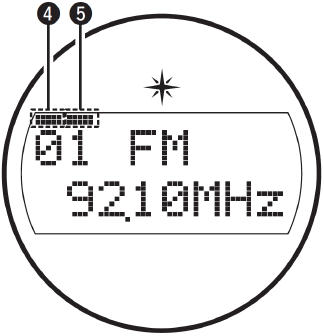 Fő kijelző - Tuner kijelző