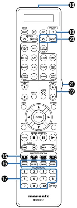 T&aacute;vir&aacute;ny&iacute;t&oacute; - 3. r&eacute;sz