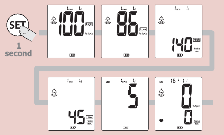 Podgląd ustawień domyślnych