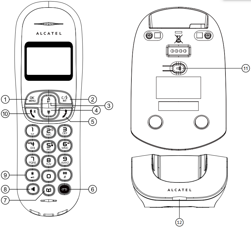 Klawisze słuchawki / stacji bazowej