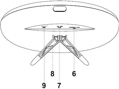 &Scaron;oninis vaizdas