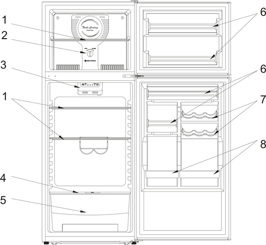 NOMES DAS PE&Ccedil;AS