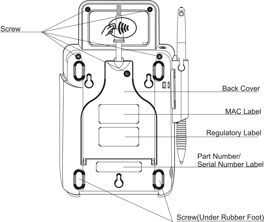 Descri&ccedil;&atilde;o do Produto - Parte 2