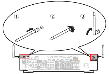 Collegamento delle antenne esterne per la connettivit&agrave; Bluetooth / Wireless