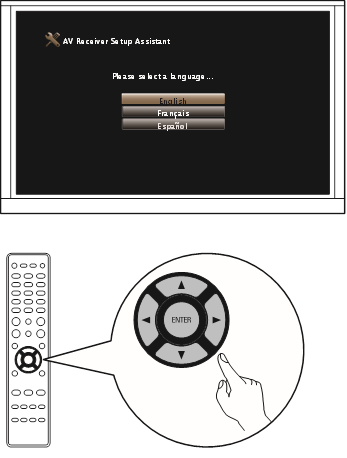 Seguire l'Assistente di Configurazione sullo Schermo