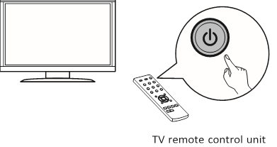 Accendere il televisore 