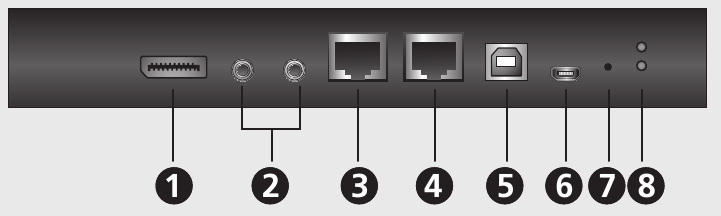 Uskuna ko'rinishi - Old ko'rinish