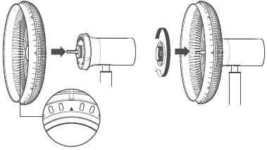 Instalacija stražnjeg poklopca ventilatora