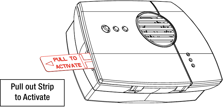 P&euml;rdorimi i alarmit