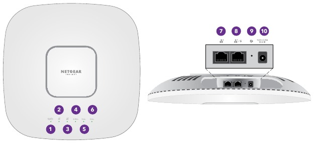 Descripci&oacute;n general