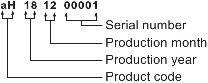 Barcode label definition