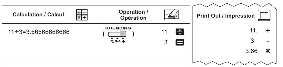 Apvalinimas į apačią