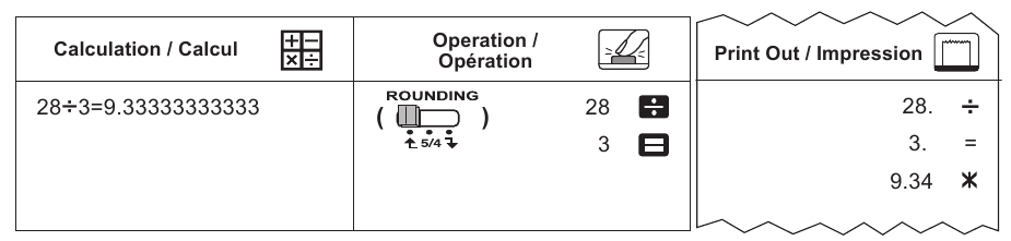 Apvalinimas į vir&scaron;ų