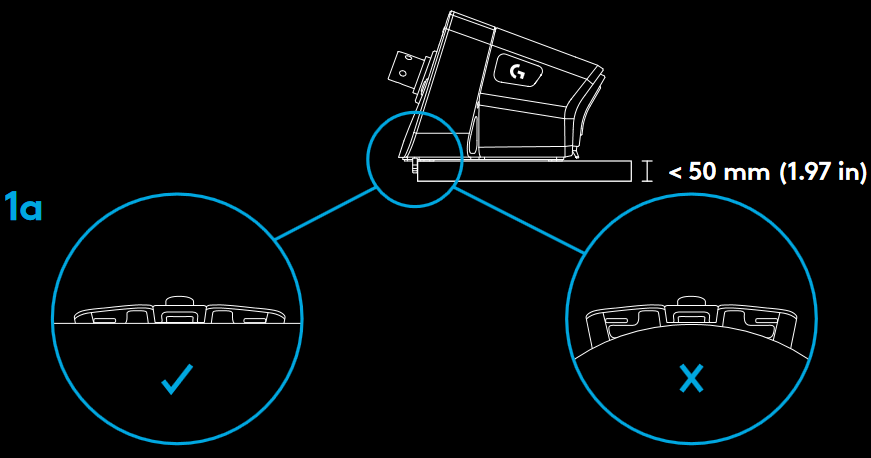 O'RNATISH - STOL - 1-qadam