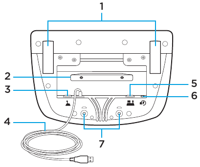 Bağlantılar ve montaj noktaları