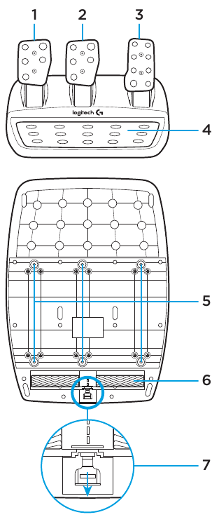 Pedal &uuml;nitesi - B&ouml;l&uuml;m 1