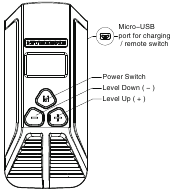 Caract&eacute;ristiques