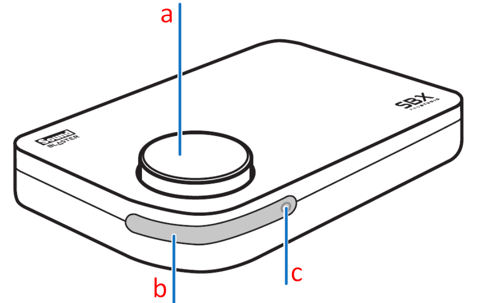 Vis&atilde;o geral do hardware