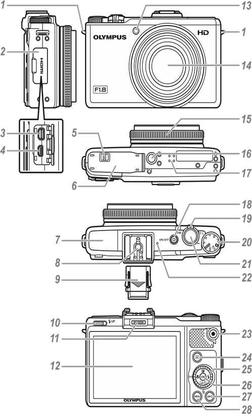 Noms des pi&egrave;ces