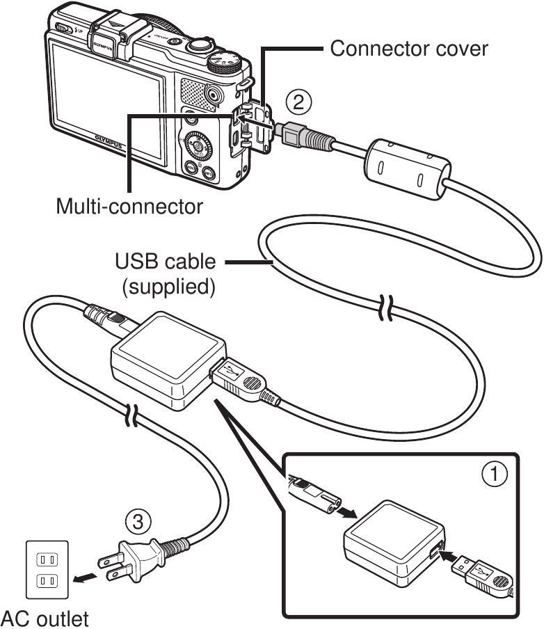 Adaptateur secteur USB avec un c&acirc;ble secteur