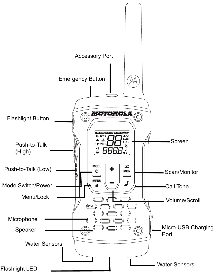 &Kappa;&omicron;&upsilon;&mu;&pi;&iota;ά &epsilon;&lambda;έ&gamma;&chi;&omicron;&upsilon;