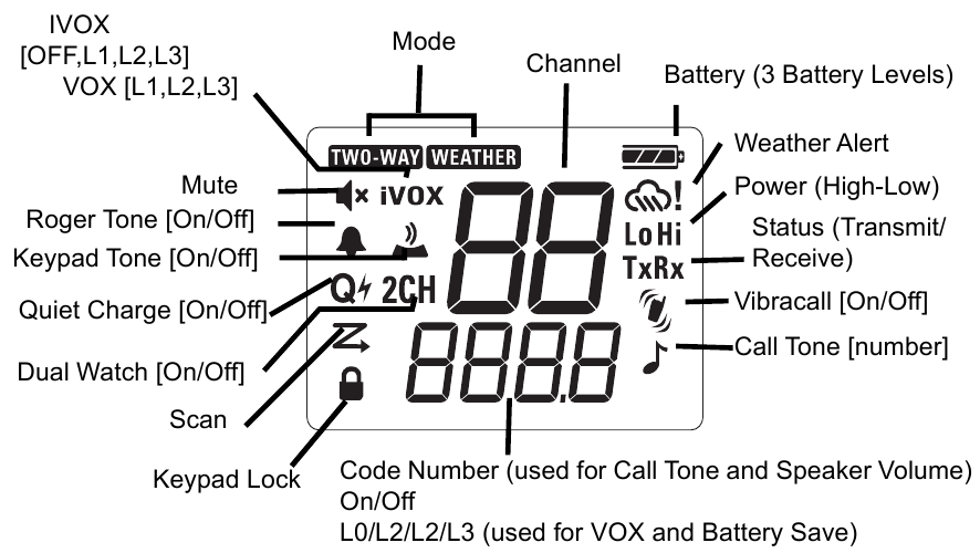 &Omicron;&delta;&eta;&gamma;ό&sigmaf; &omicron;&theta;ό&nu;&eta;&sigmaf;