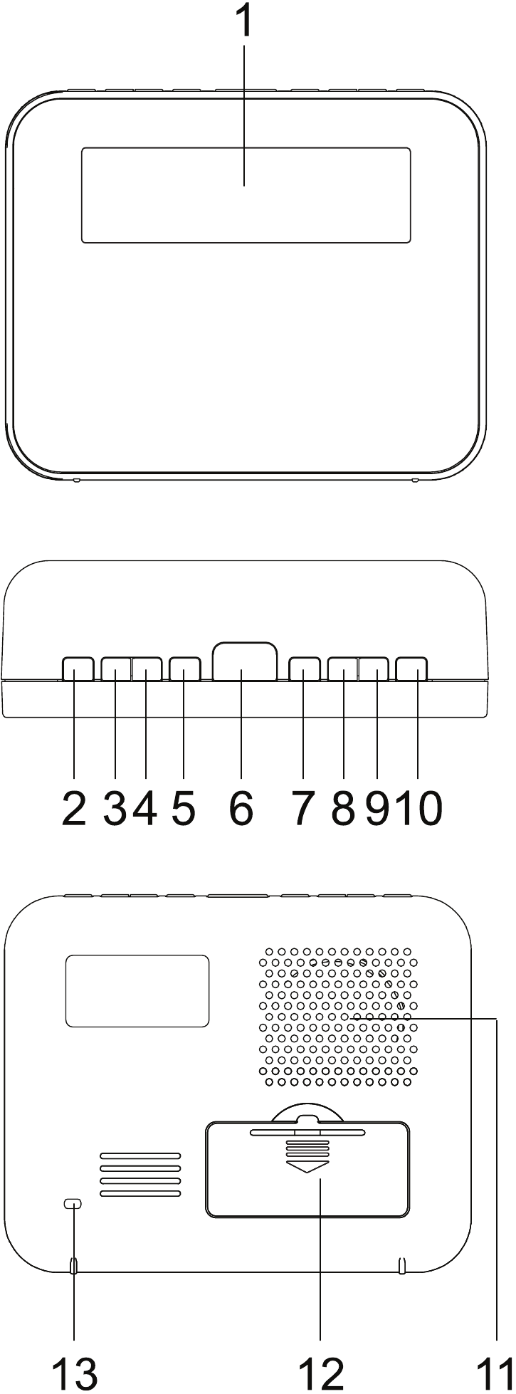 LOKACIJA IN OPIS KONTROL