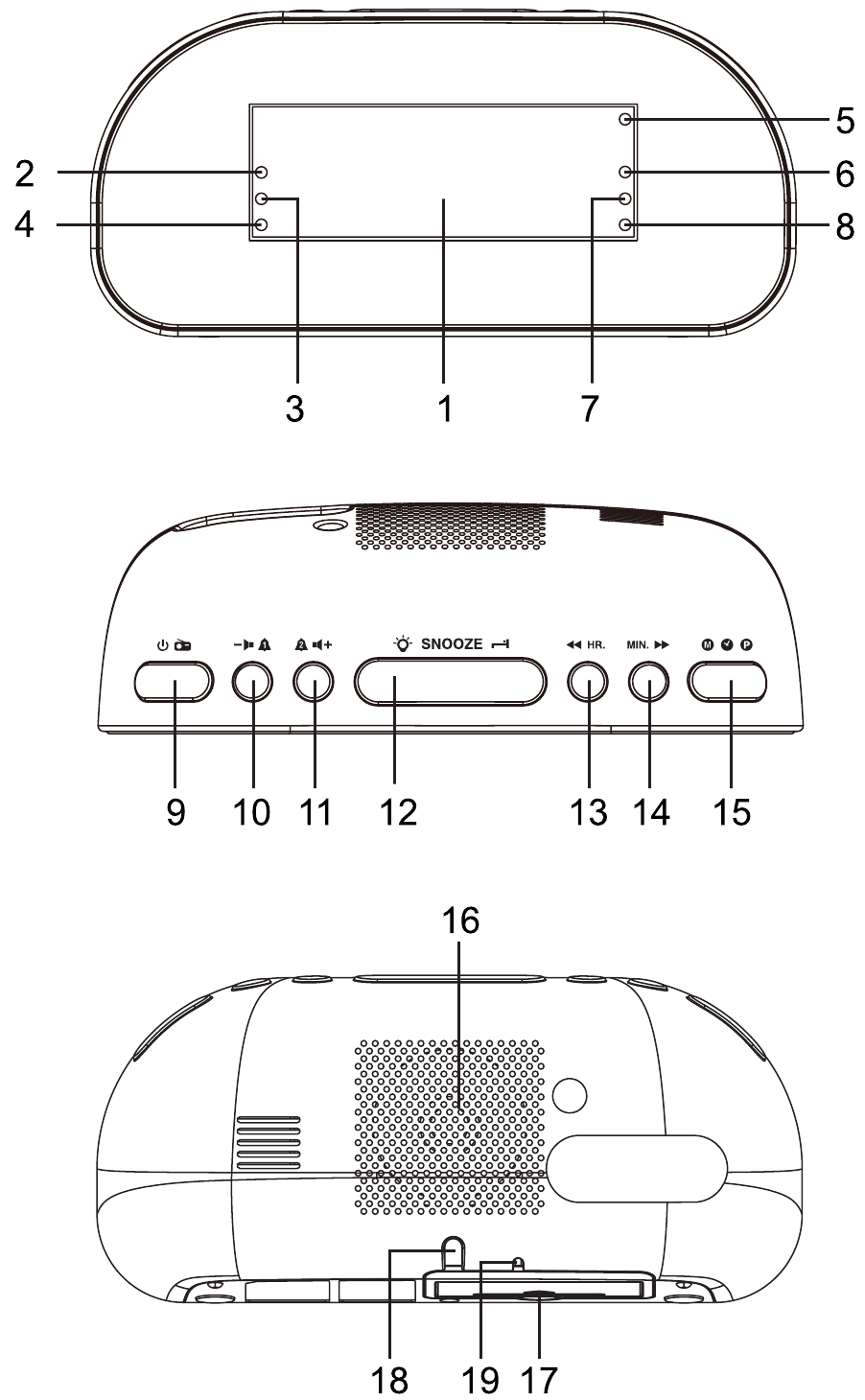 РАСПОЛОЖЕНИЕ ОРГАНОВ УПРАВЛЕНИЯ