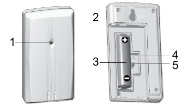YLEISKATSAUS - ET&Auml;ANTURI