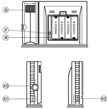 CONTROLES DE LA UNIDAD PRINCIPAL - PARTE 2