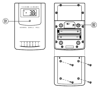 CONTROLES DE LA UNIDAD REMOTA