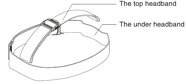 A fejp&aacute;nt &ouml;sszeszerel&eacute;se - 1. l&eacute;p&eacute;s