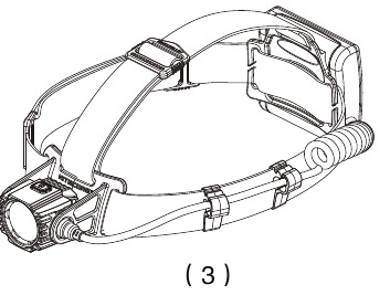 A fejp&aacute;nt &ouml;sszeszerel&eacute;se - 3. l&eacute;p&eacute;s